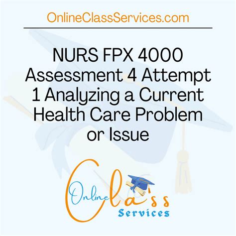 Nurs Fpx Assessment Analyzing A Current Health Care Problem Or