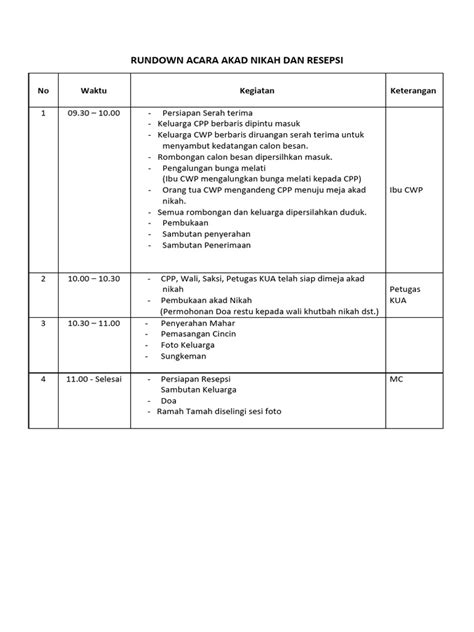 Rundown Acara Akad Nikah Dan Resepsi 2 Pdf