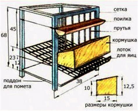 Клетки для бройлеров: размеры и чертежи, как сделать своими руками на ...