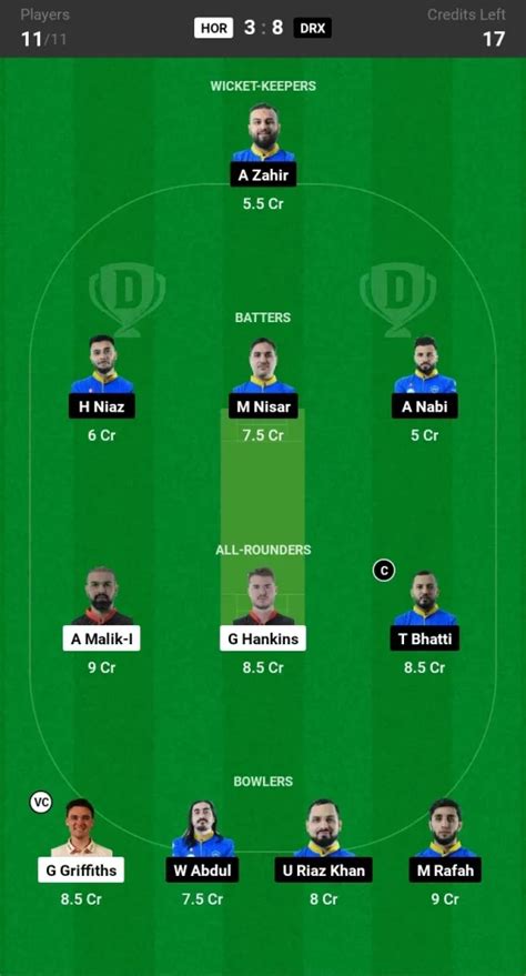 HOR Vs DRX Dream11 Prediction Player Stats Captain Vice Captain