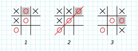 Paper And Pencil Games: Tic Tac Toe: First Move Strategy