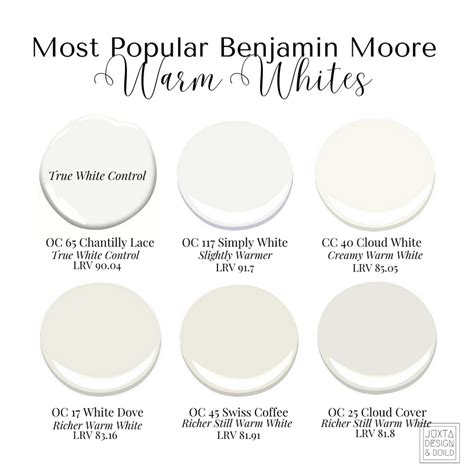 Benjamin Moore White Paint Chart NBKomputer