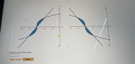 Solved Consider The Following Functions R X G X 3x3 X3 Chegg