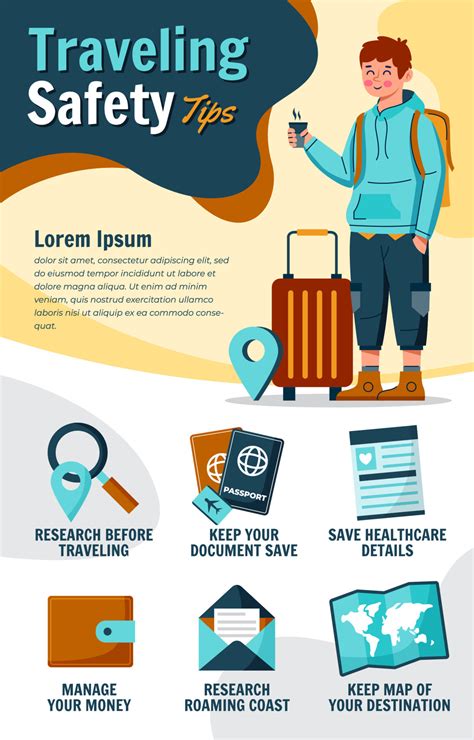 Traveling Safety Tips Poster 15996759 Vector Art At Vecteezy