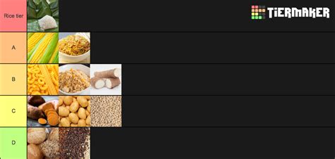 Carbs Staple Foods Tier List Community Rankings Tiermaker