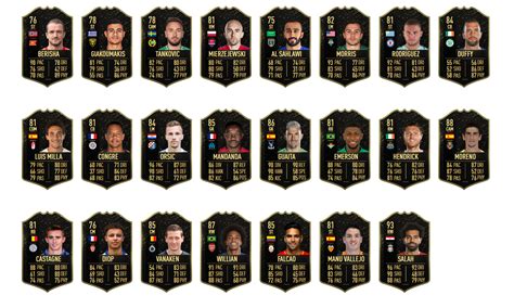 Fifa 20 Totw 44 Anunció El Nuevo Equipo De La Semana