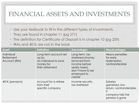 Ppt Economics Unit 5 Personal Finance Powerpoint Presentation Free