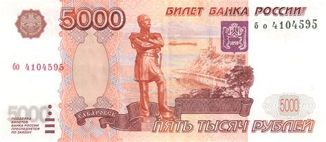 ExchangeRate.com - Currency Information Russian Ruble