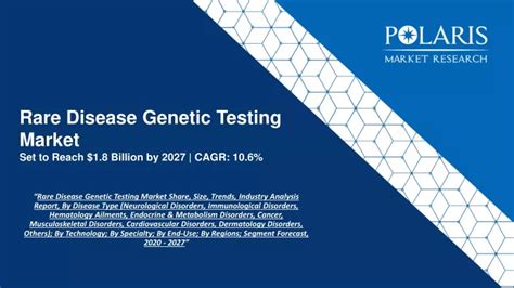 PPT Rare Disease Genetic Testing Market PowerPoint Presentation Free