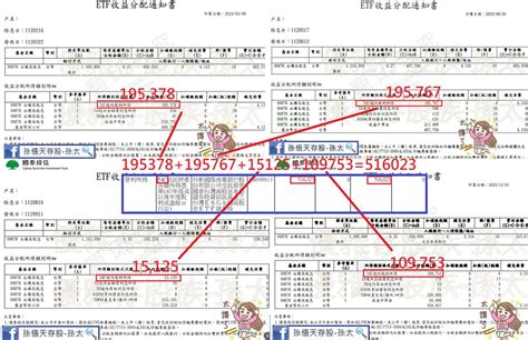 高股息etf股息多少要繳稅？達人存股1500張00878、去年領息168萬、實際納入報稅才52萬？所得稅級距表繳稅試算 今周刊