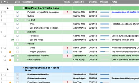 Free Project Management Templates Smartsheet