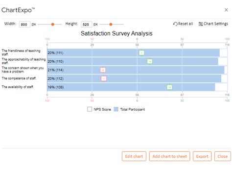 Top 15 Types of Survey Methods: A Comprehensive Guide