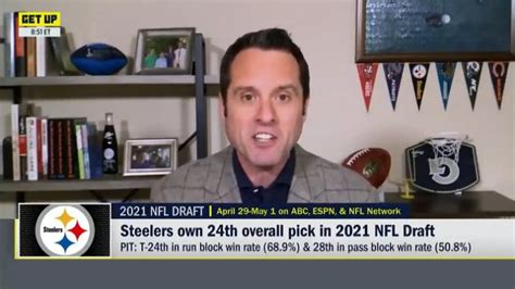 Espns Dan Graziano Believes Steelers Might Select A Qb After First Few