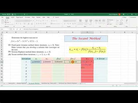 Secant Method Using Excel Numerical Methods YouTube