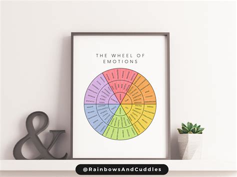 Emotion Wheel Printable Download Feelings Wheel Chart Pastel Therapy ...