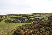 Wideford Hill Chambered Cairn Wikipedia