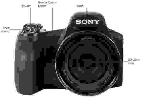 Sony Cyber Shot Dsc Hx1 Digital Camera Review Reviewed