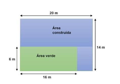 A Figura Abaixo Representa Um Terreno Retangular A Rea Azul Foi