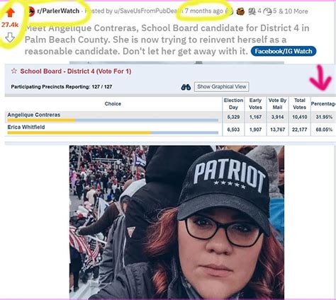 2109 Best Presidential Election Results Images On Pholder Map Porn Political Humor And