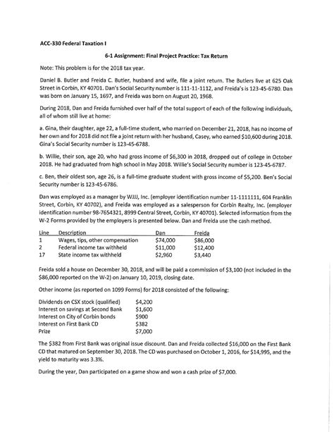 Assignment Final Project Practice Tax Return Federal Taxation I