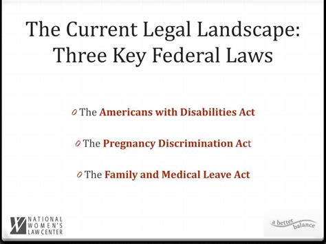 Ppt Pregnancy Discrimination Powerpoint Presentation Free Download Id1703058