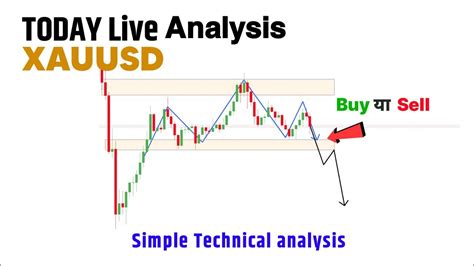 FOREX GOLD TODAY SIMPLE TECHNICAL ANALYSIS XAUUSD TODAY ANALYSIS IN