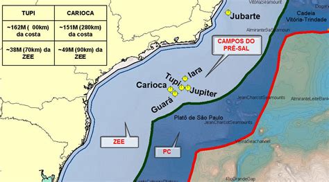 Geologia Marinha E Costeira O Brasil Al M Das Milhas