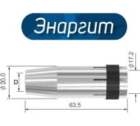 Сопла для полуавтоматической горелки MIG/MAG - разнообразие моделей ...