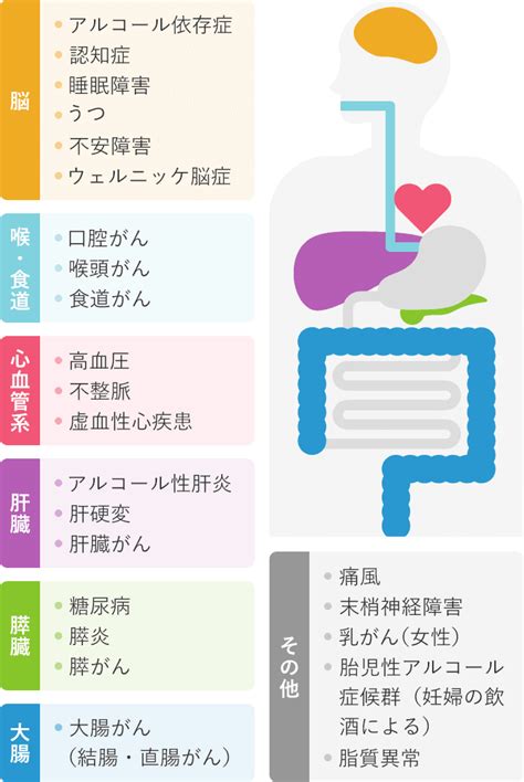 健康促進のために！厚労省が提案する新しい飲酒ガイドライン案とは？ 時事ネタおもしろオリジナルブログ