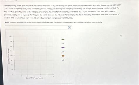 Solved 4 Various Measures Of Cost Suppose The Imaginary Chegg