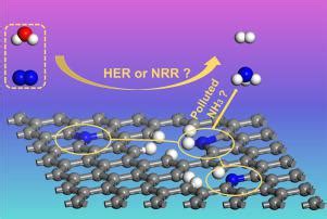 Effect Of N Doping On Graphene NRR Activity And N Source Diamond And