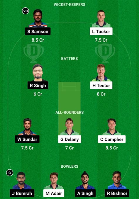 Ire Vs Ind Dream11 Prediction Fantasy Cricket Tips Todays Playing