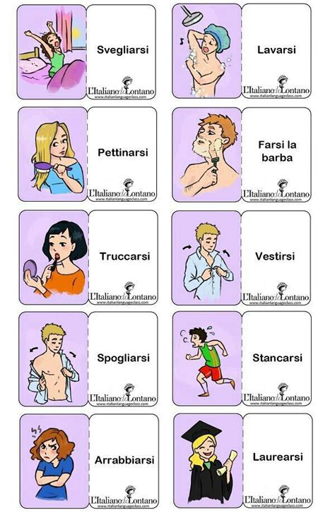 Italian Verbs Italian Vocabulary Italian Grammar Italian Phrases