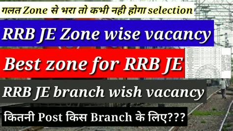 Rrb Je Branch Wise Vacancies Rrb Je Zone Wise Vacancy Best