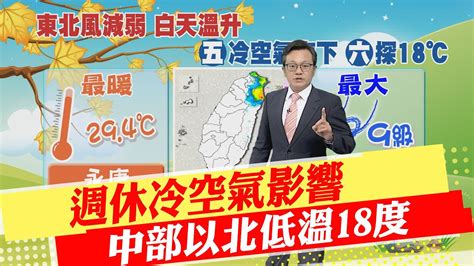 【戴立綱報氣象】週休冷空氣影響 中部以北低溫18度｜中南部天晴溫差大 早出晚歸要保暖ctinews 20221102 Youtube