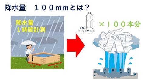 【なるほど】「1時間あたりの降水量100㎜」ってどのくらい 警視庁災害対策課が解説：マピオンニュース