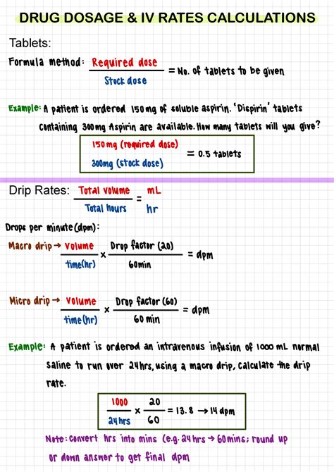 Drug Calculation Formula DRUG DOSAGE IV RATES CALCULATIONS Tablets