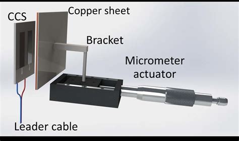 Schematic Diagram Of The Capacitive Proximity Sensor Download Scientific Diagram