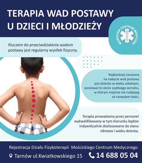 Terapia Wad Postawy Dzieci Mo Cickie Centrum Medyczne Sp Z O O