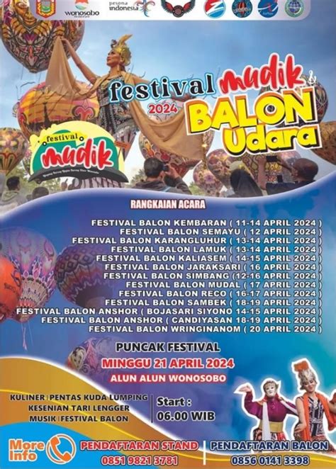 Sudah Berlangsung Inilah Jadwal Dan Lokasi Festival Mudik Balon