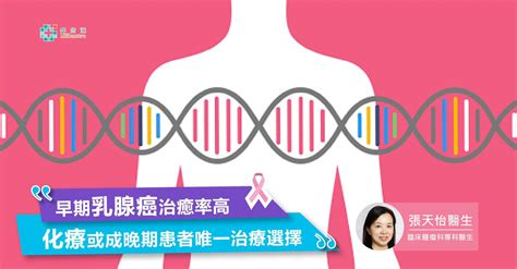 【乳癌治療】早期乳腺癌治癒率高 化療或成晚期患者唯一治療選擇 張天怡醫生 Medcentra