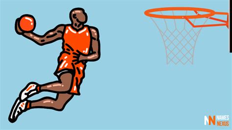 450+ Good & Funny Basketball Team Names