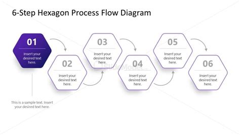 6 Step Hexagon Process Flow Diagram For PPT SlideModel