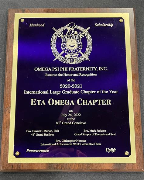 Eta Omega Chapter Of Omega Psi Phi Fraternity Inc