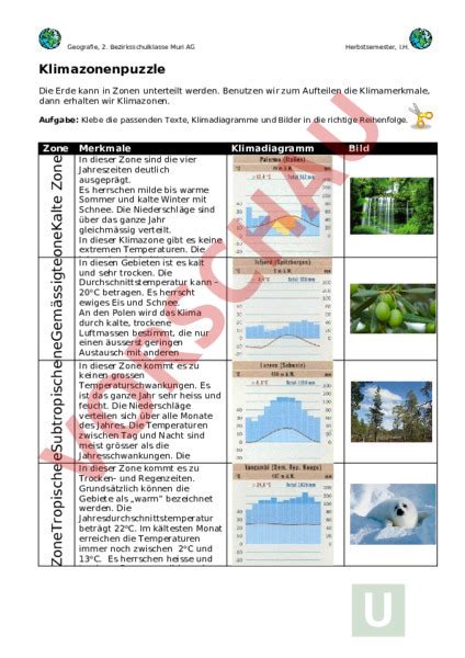 Arbeitsblatt Klimazonen Puzzle Geographie Gemischte Themen