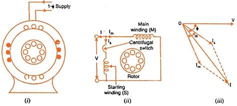 How Does Split Phase Motor Work Wiring Work