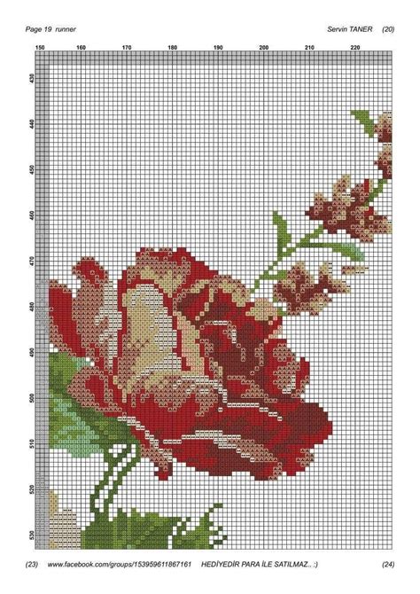 Images By Şenay Basa On Kanaviçe 9FA Cross stitch flowers Cross