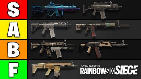 Ranking Every R Assault Rifle From Worst To Best Y S Youtube