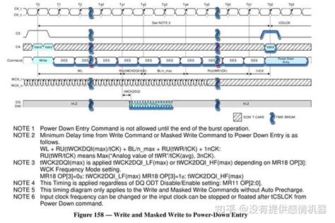 LPDDR5 5X 协议解读八Power Down operation 知乎