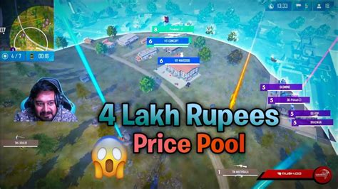 RDX Tornament Rocky Bhai Next Level Mach 4 Lakh Price Pool Garena